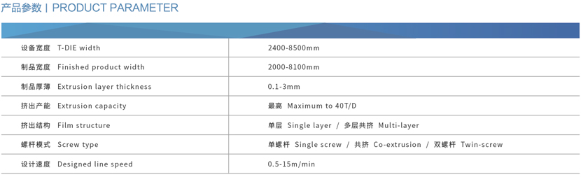 ZLX-GEO系列土工膜、防水板、土工淋膜復(fù)合膜生產(chǎn)線1.jpg